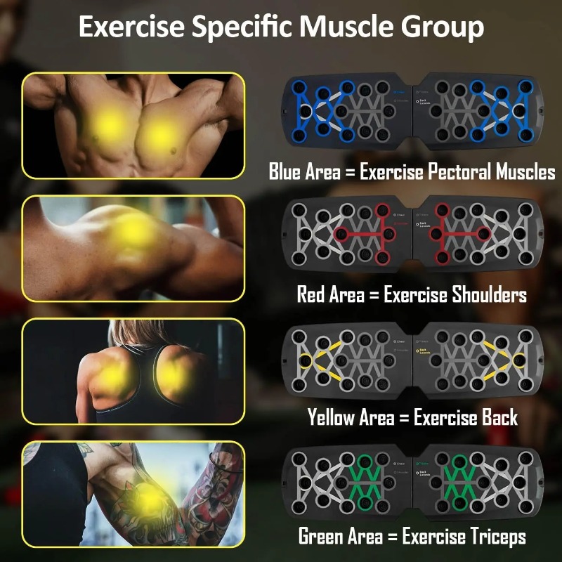 Складная доска для отжиманий с – обзор и цена Home Gym Ideas